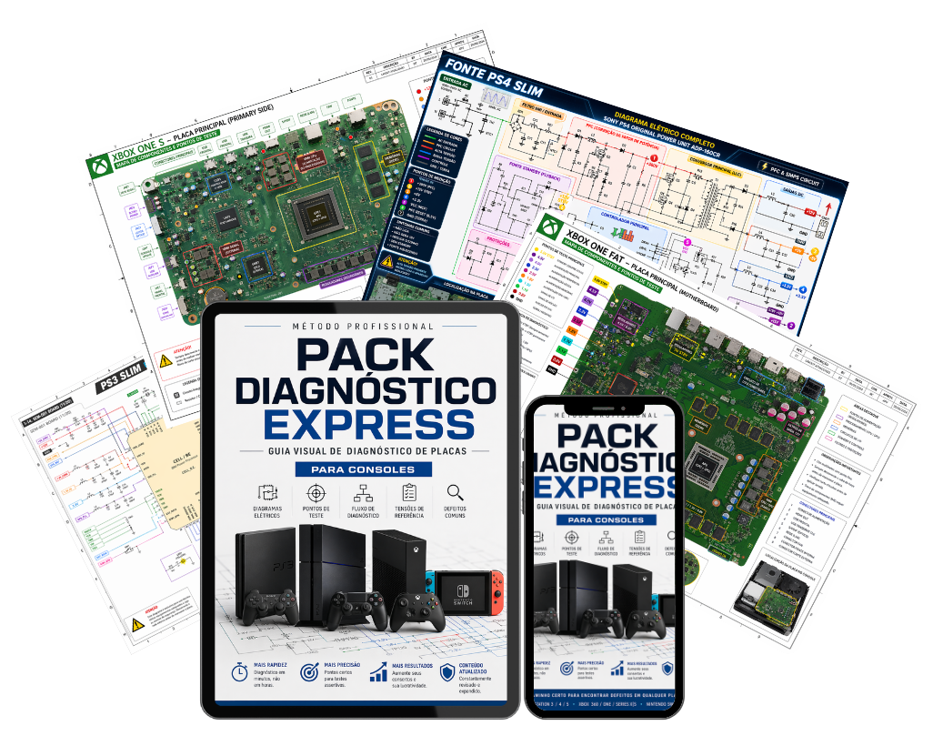 Mockup do Pacote Básico
